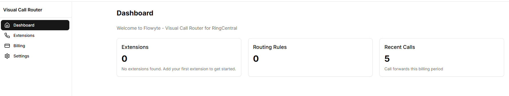 Dashboard components